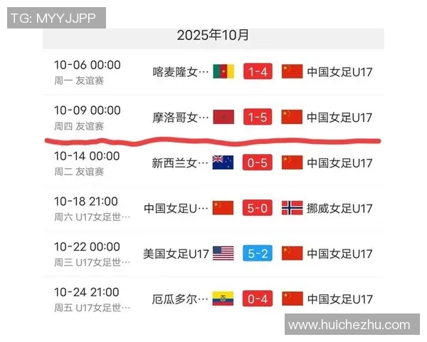 世界杯中国队与巴西队对决数据分析与比赛回顾