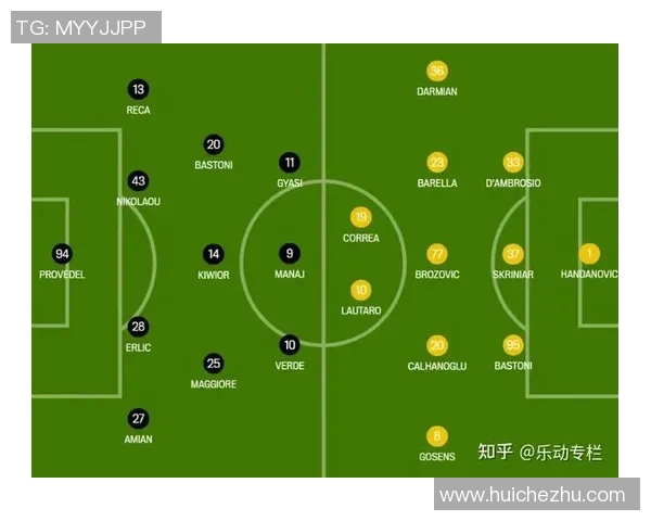 1月10日罗马对阵国际米兰比赛前瞻与胜负预测分析 1月10日罗马对阵国际米兰比赛前瞻与胜负预测分析