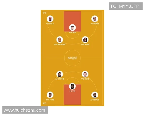 湖人对决国王精彩回顾2018年12月28日比赛亮点与分析